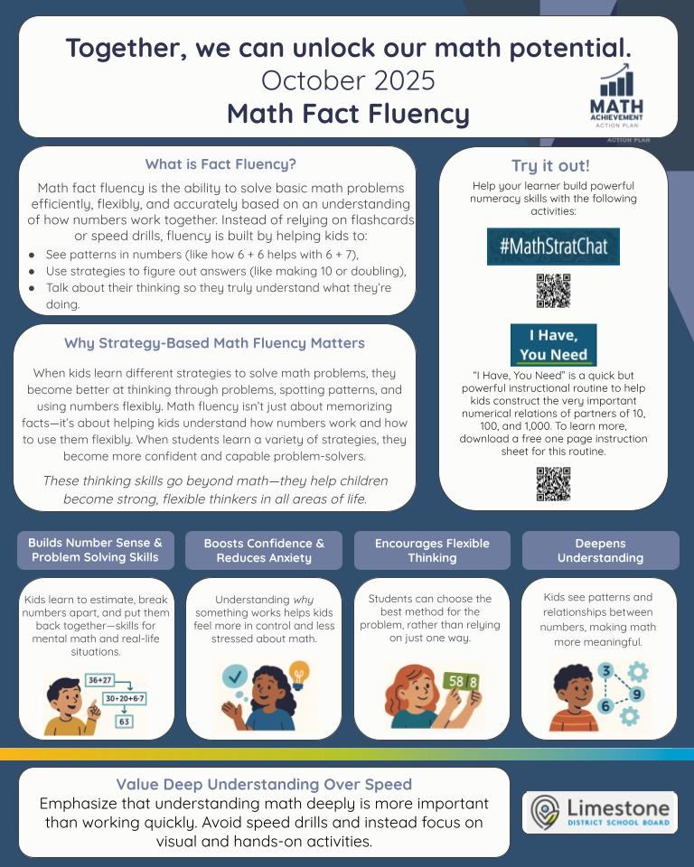 Math Fluency